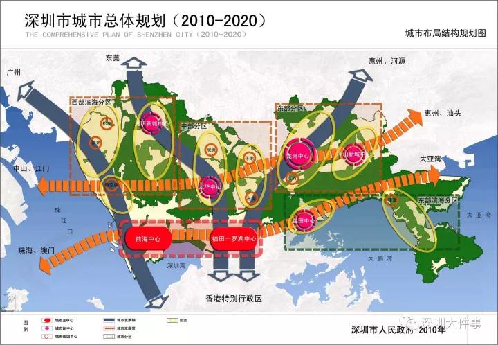 深圳正在全面详细部署 《深圳市城市总体规划(2016-2035年)》的编制